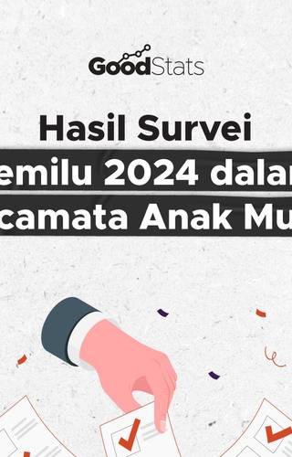 Pemilu 2024 dalam Kacamata Anak Muda