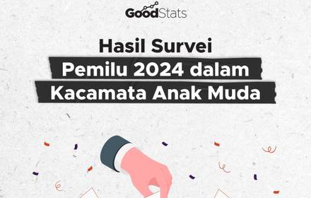 Pemilu 2024 dalam Kacamata Anak Muda