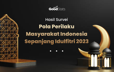 Pola Perilaku Masyarakat Indonesia Sepanjang Idulfitri 2023