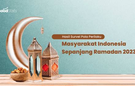Pola Perilaku Masyarakat Indonesia Sepanjang Ramadan 2023
