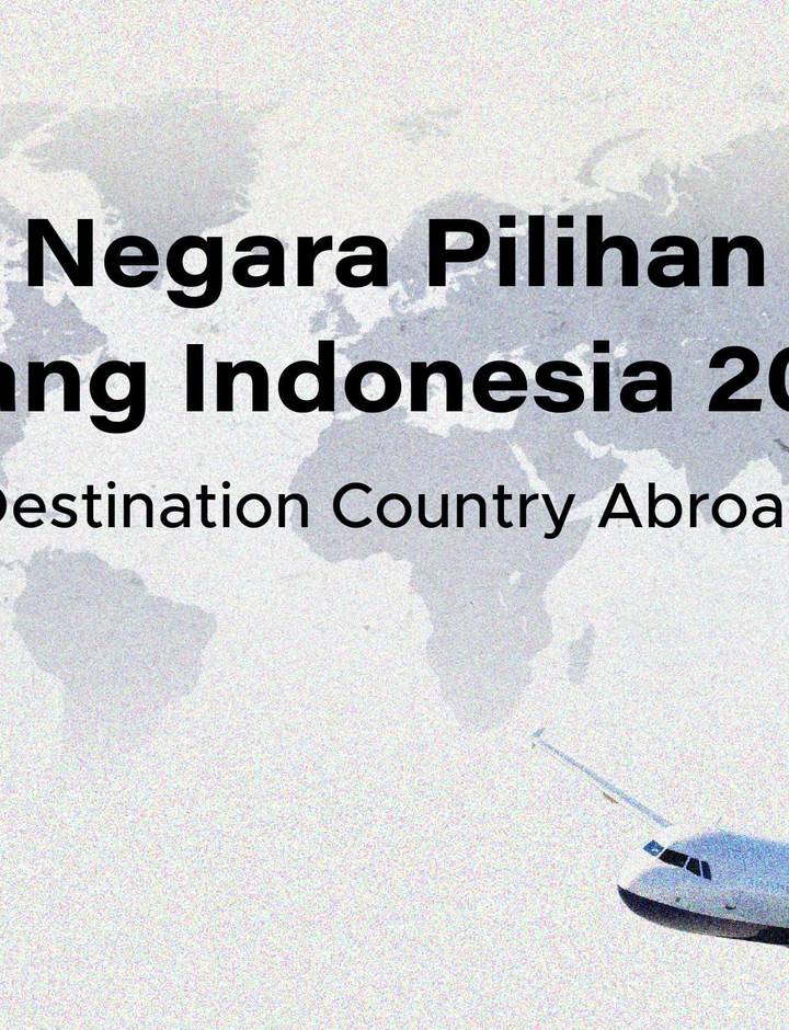 Sampul Negara Pilihan Orang Indonesia 2024