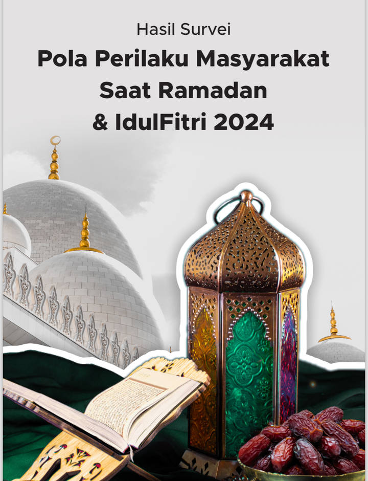 Sampul Hasil Survei Pola Perilaku Masyarakat Saat Ramadan & IdulFitri 2024