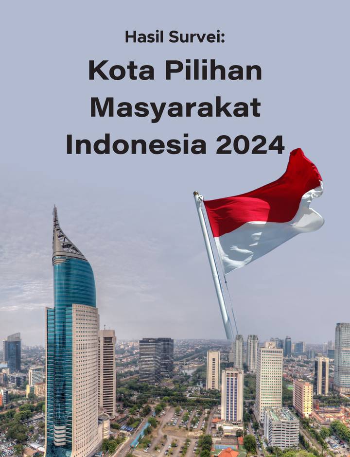 Sampul Kota Pilihan Masyarakat Indonesia 2024