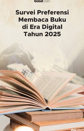 Sampul Survei Preferensi Membaca Buku di Era Digital Tahun 2025