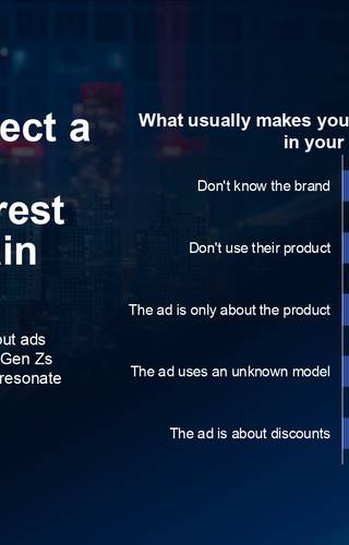 Sampul Ipsos Marketing Summit 2024: What usually makes you less interested in watching ads in your social media?