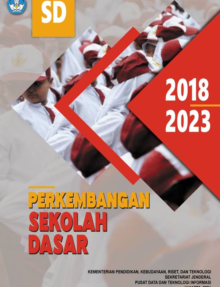 Sampul Perkembangan Sekolah Dasar 2018-2023