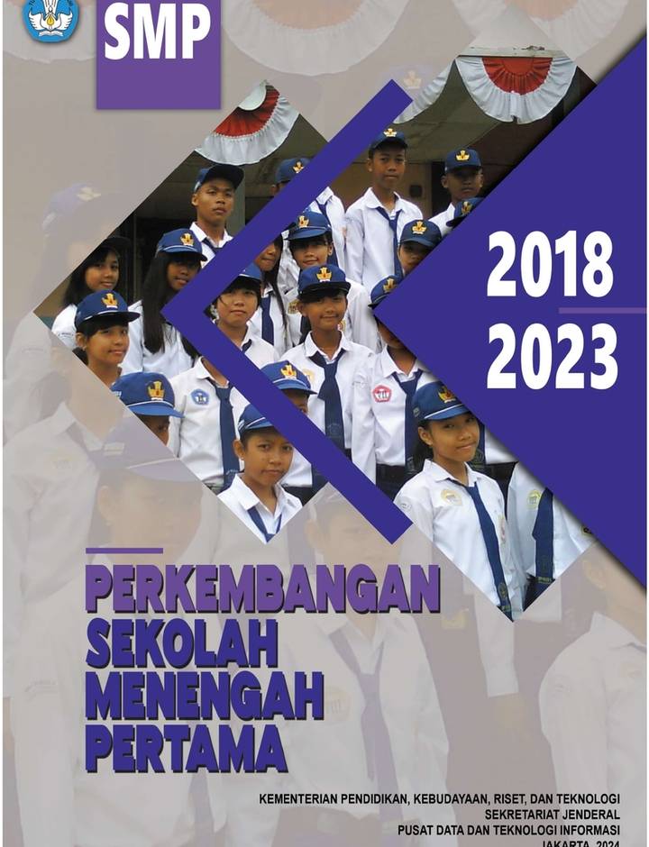 Sampul Perkembangan Sekolah Menengah Pertama 2018-2023