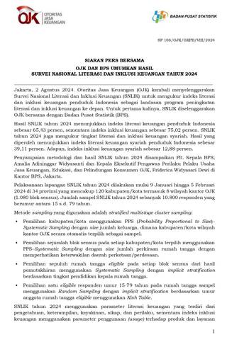 Sampul Survei Nasional Literasi dan Inklusi Keuangan Tahun 2024