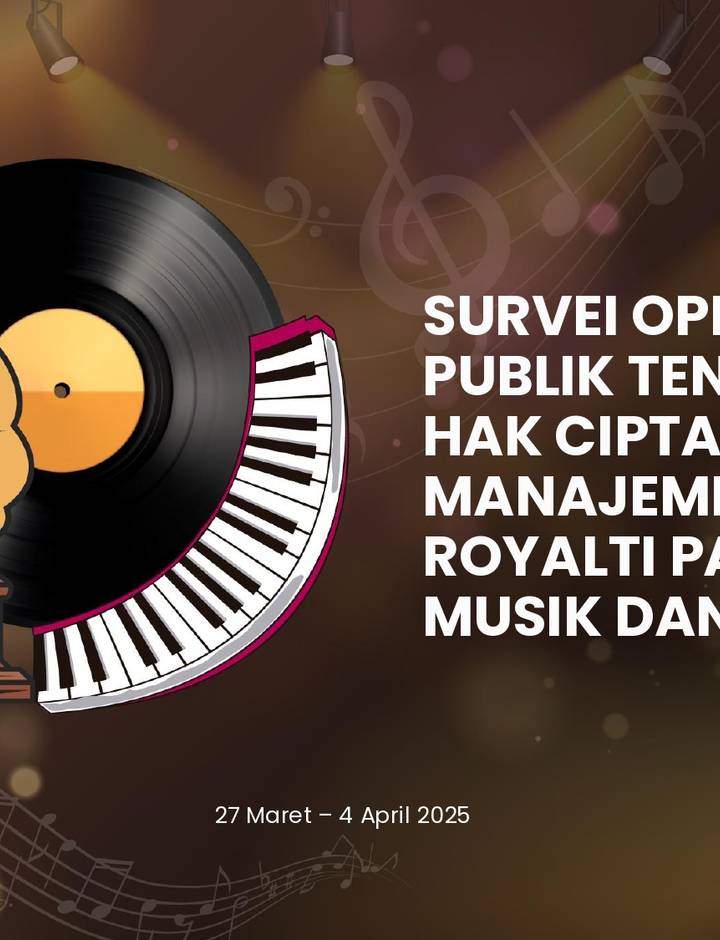 Sampul Survei Opini Publik Tentang Hak Cipta dan Manajemen Royalti Pada Musik dan Lagu