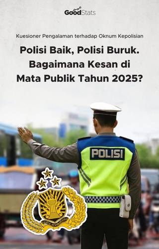 Polisi Baik, Polisi Buruk, Bagaimana Kesan di Mata Publik Tahun 2025?