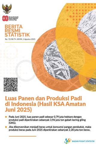 Sampul Luas Panen dan Produksi Padi di Indonesia Juni 2025