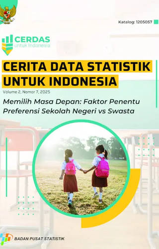 Sampul Cerita Data Statistik untuk Indonesia: Faktor Penentu Preferensi Sekolah Negeri vs Swasta