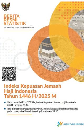 Sampul Indeks Kepuasan Jemaah Haji Indonesia Tahun 1446 H/2025 M