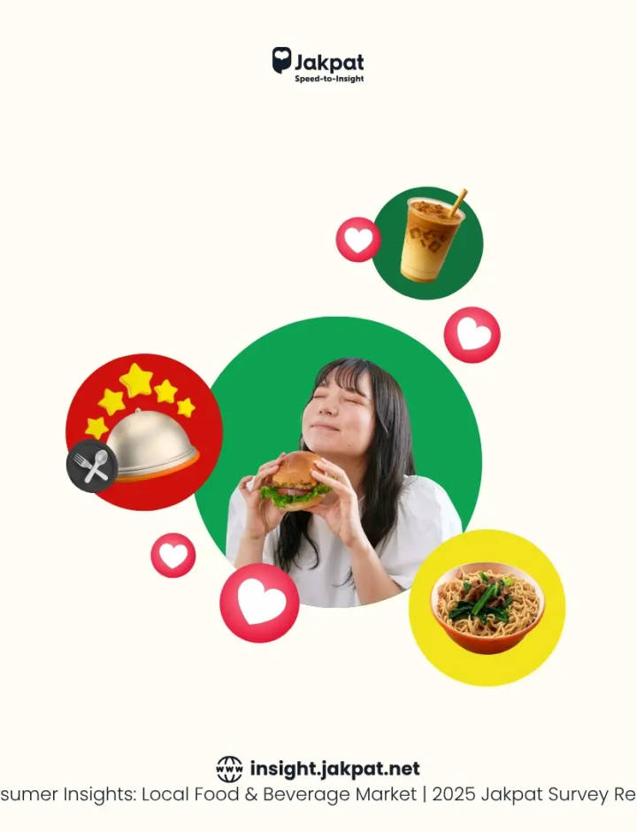 Sampul Consumer Insights: Local Food & Beverage Market