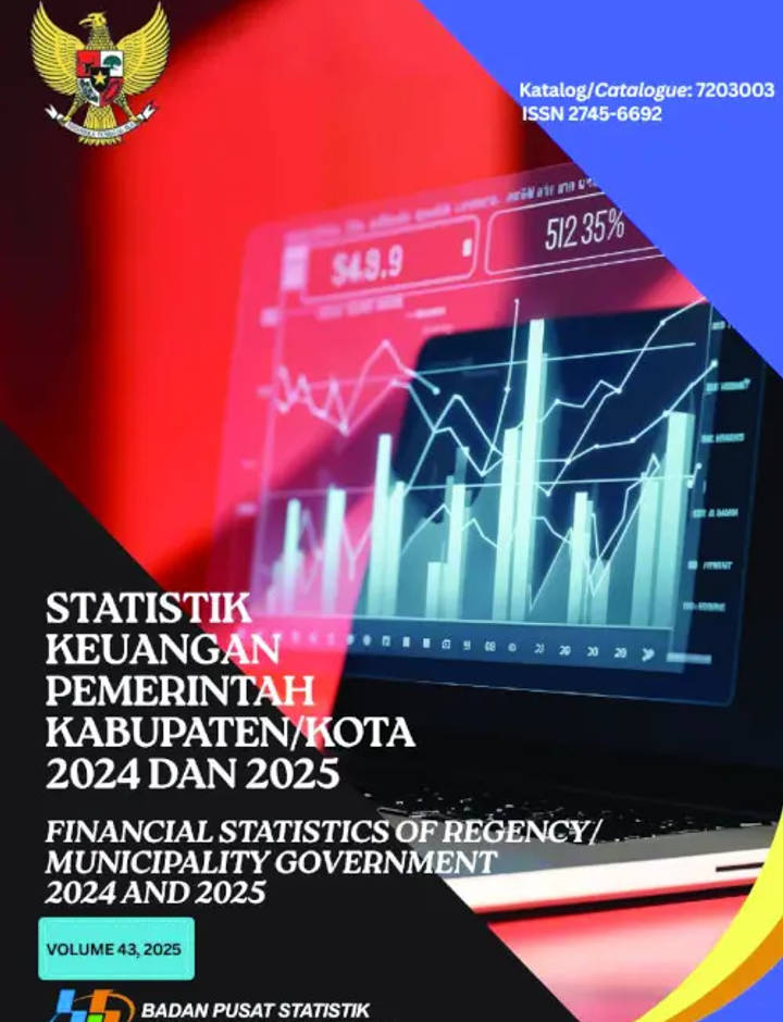 Sampul Statistik Keuangan Pemerintah Kabupaten/Kota 2024 dan 2025
