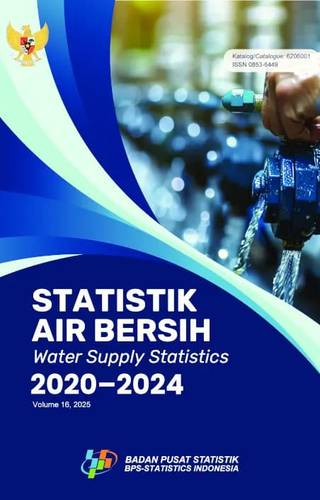 Statistik Air Bersih 2020-2024