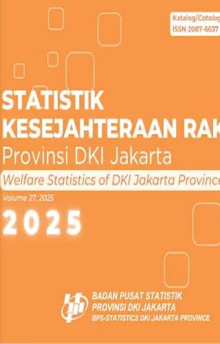 Sampul Statistik Kesejahteraan Rakyat Provinsi DKI Jakarta 2025