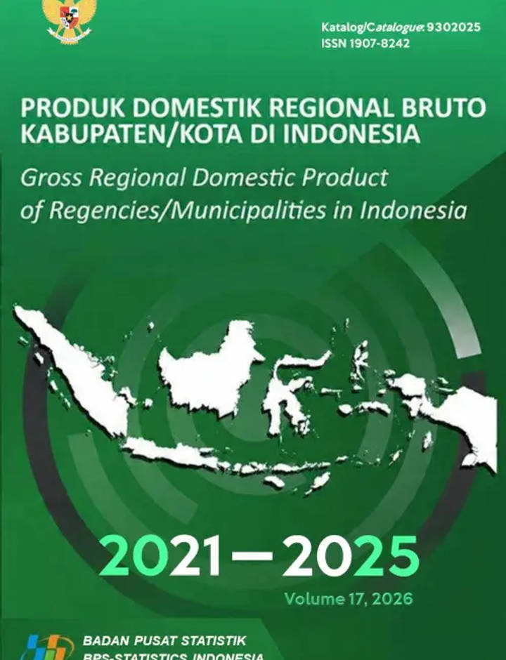 Sampul Produk Domestik Regional Bruto Kabupaten/Kota di Indonesia 2021-2025