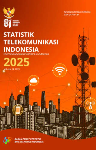 Sampul Statistik Telekomunikasi Indonesia 2025