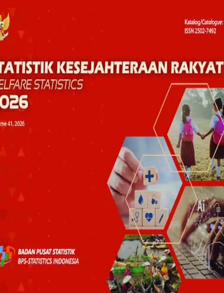 Sampul Statistik Kesejahteraan Rakyat 2026