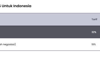 Tarif Impor Turun Jadi 19%, Indonesia Bayar Apa ke AS?