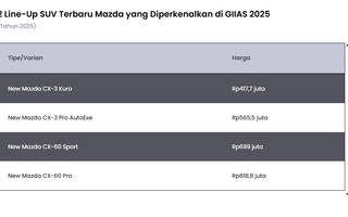 Mazda Pamer 2 SUV Baru di GIIAS 2025, Mazda CX-3 Kuro dan Mazda CX-60 Sport!