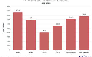 Pembiayaan Utang RAPBN 2026 Tembus Rp781 T, SBN Jadi Pilarnya