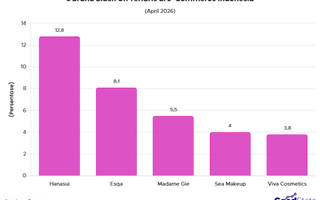 5 Brand Blush On Terlaris di E-Commerce April 2026, Mana Favoritmu?