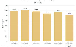 Target PNBP Turun 10%, Hanya Sentuh Rp517 T dalam RAPBN 2027