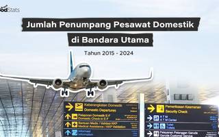 Jumlah Penumpang Pesawat Domestik di Bandara Utama