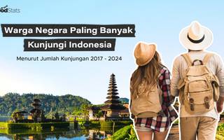 Warga Negara Paling Banyak Kunjungi Indonesia