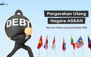 Pergerakan Utang Negara ASEAN