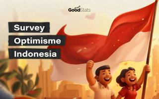Survey Optimisme Indonesia 2025