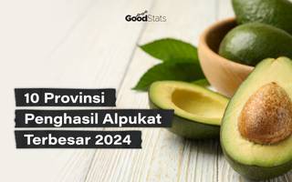 10 Provinsi Penghasil Alpukat Terbesar 2024
