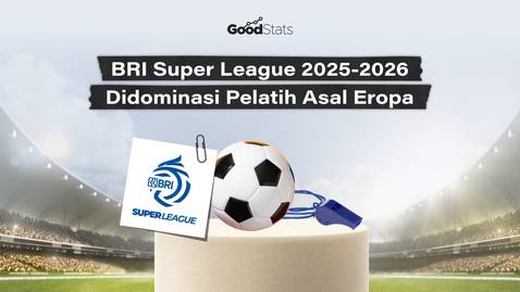 BRI Super League 2025-2026 Didominasi Pelatih Asal Eropa