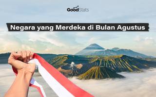 Negara yang Merdeka di Bulan Agustus
