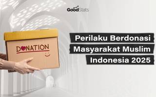 Perilaku Berdonasi Masyarakat Muslim Indonesia 2025