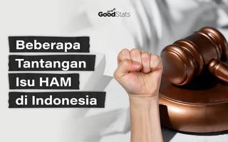 Beberapa Tantangan Isu HAM di Indonesia