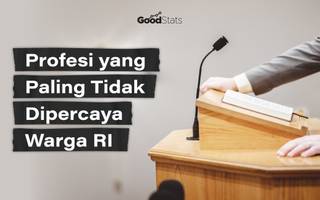 Profesi yang Paling Tidak Dipercaya Warga RI