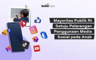 Mayoritas Publik RI Setuju Pelarangan Penggunaan Media Sosial pada Anak