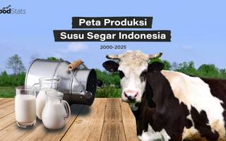 Peta Produksi Susu Segar Indonesia