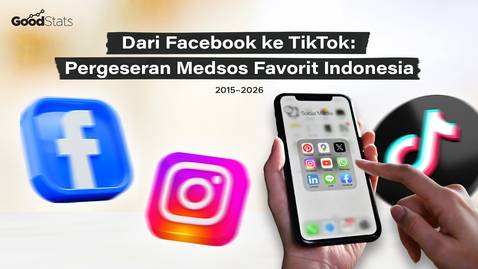 Pergeseran Medsos Favorit Indonesia