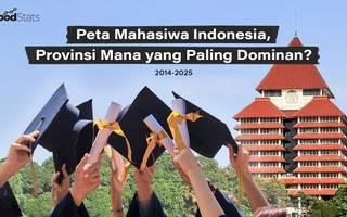Peta Mahasiswa Indonesia Provinsi Mana yang Paling Dominan?