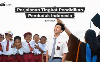 Perjalanan Tingkat Pendidikan Penduduk Indonesia
