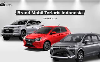 Brand Mobil Terlaris Indonesia