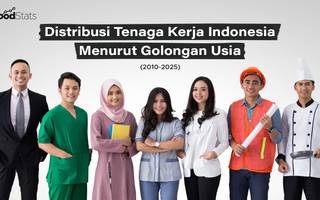 Distribusi Tenaga Kerja Indonesia Menurut Golongan Usia