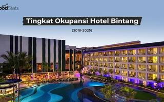 Tingkat Okupansi Hotel Bintang
