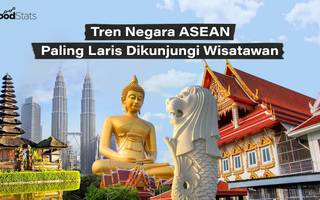 Tren Negara ASEAN Paling Laris Dikunjungi Wisatawan