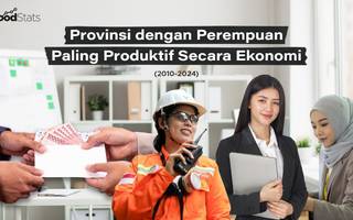 Provinsi dengan Perempuan Paling Produktif Secara Ekonomi