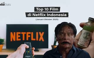 Top 10 Film Netflix di Indonesia
